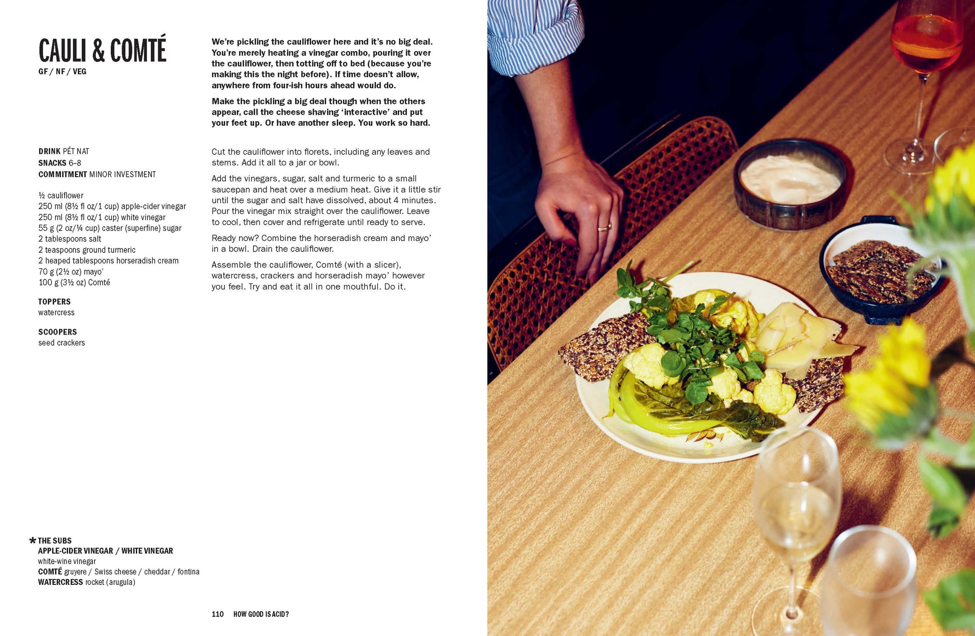 Happy Hour Snacks cookbook with shareable recipes and tips